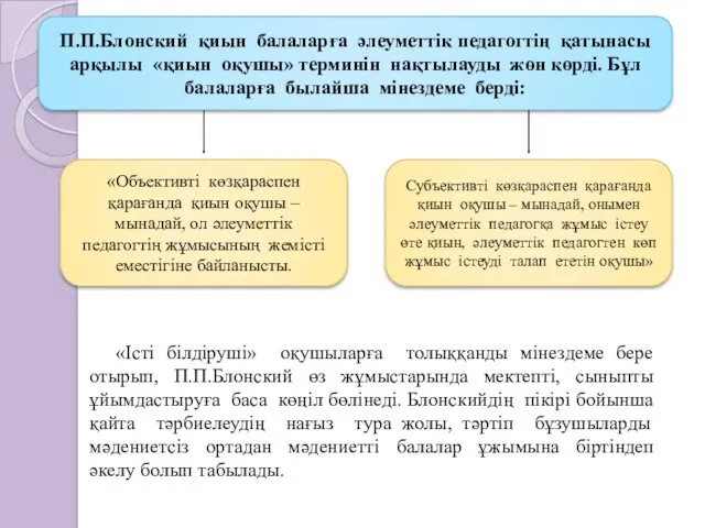 П.П.Блонский қиын балаларға әлеуметтік педагогтің қатынасы арқылы «қиын оқушы» терминін