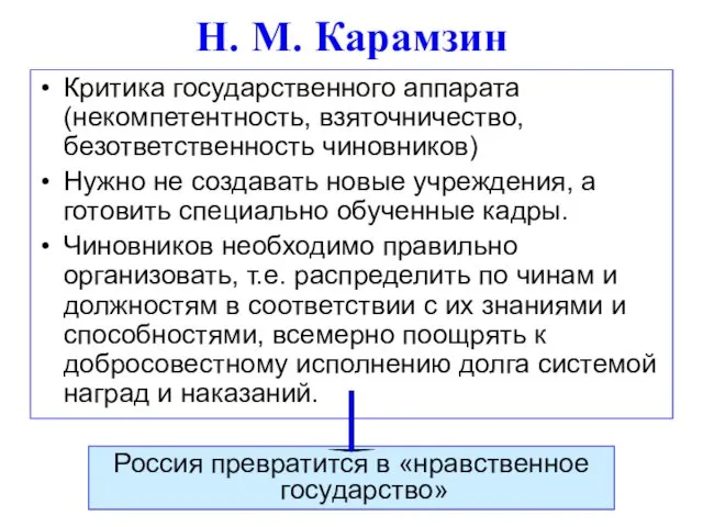 Н. М. Карамзин Критика государственного аппарата (некомпетентность, взяточничество, безответственность чиновников)