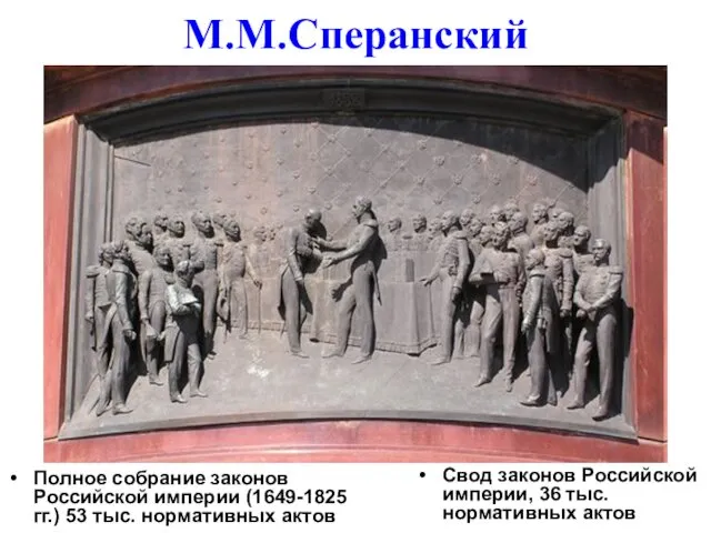 М.М.Сперанский Свод законов Российской империи, 36 тыс. нормативных актов Полное