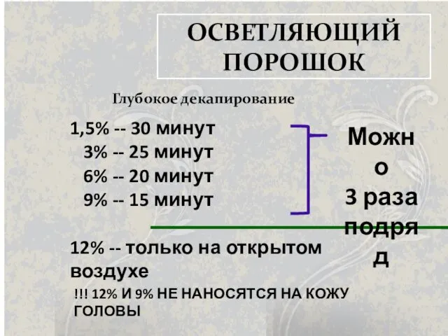 ОСВЕТЛЯЮЩИЙ ПОРОШОК Глубокое декапирование 1,5% -- 30 минут 3% --