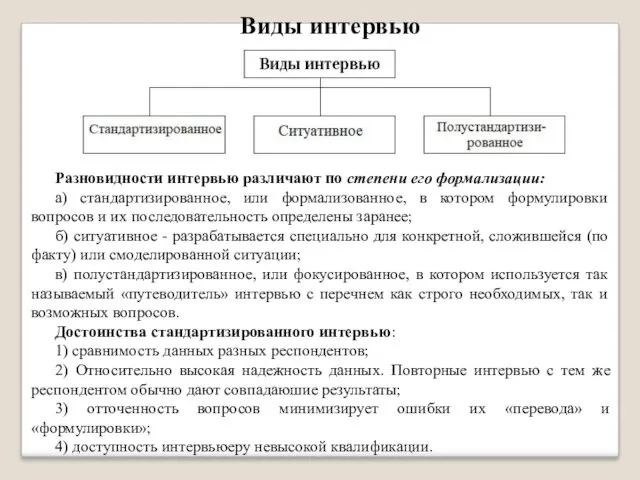 Виды интервью Разновидности интервью различают по степени его формализации: а)