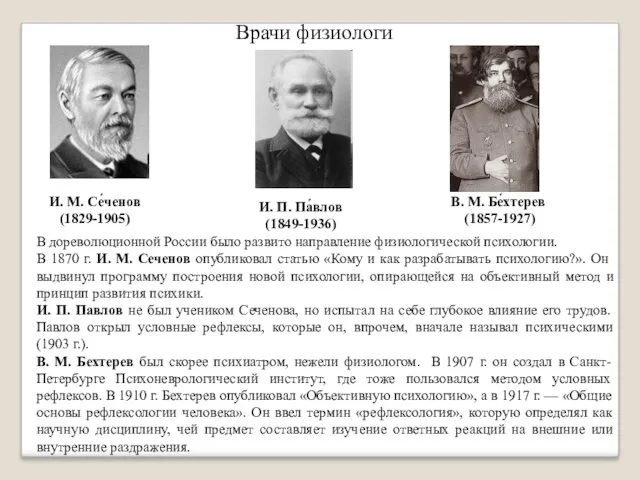 Врачи физиологи И. М. Се́ченов (1829-1905) И. П. Па́влов (1849-1936)