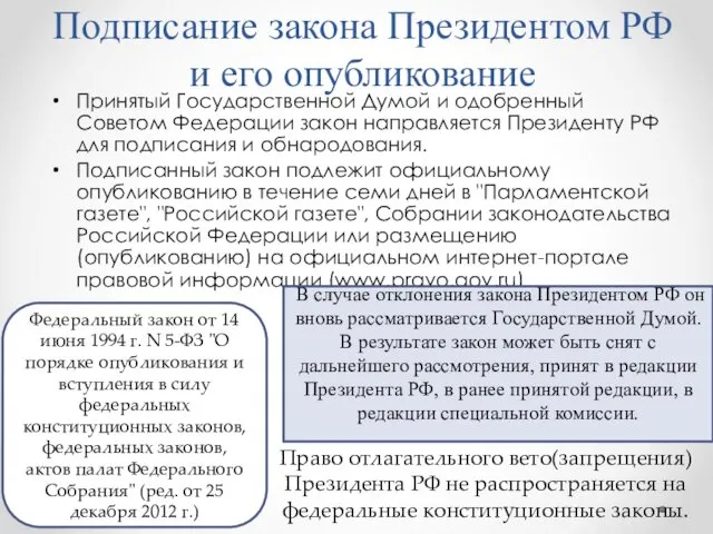 Подписание закона Президентом РФ и его опубликование Принятый Государственной Думой