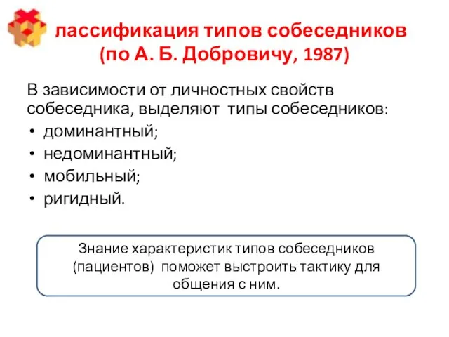 Классификация типов собеседников (по А. Б. Добровичу, 1987) В зависимости