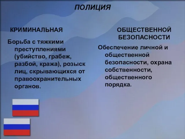 ПОЛИЦИЯ КРИМИНАЛЬНАЯ ОБЩЕСТВЕННОЙ БЕЗОПАСНОСТИ Борьба с тяжкими преступлениями (убийство, грабеж, разбой, кража), розыск