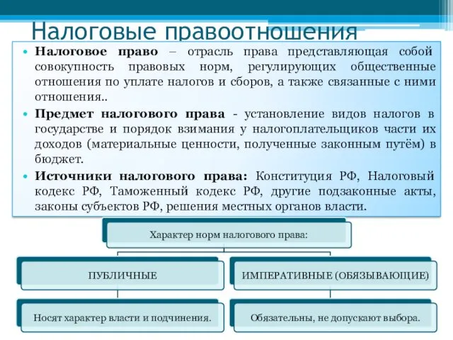 Налоговые правоотношения Налоговое право – отрасль права представляющая собой совокупность