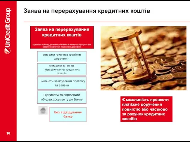 Заява на перерахування кредитних коштів Заява на перерахування кредитних коштів (цільовий кредит) дозволяє