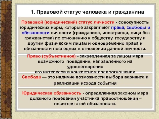 1. Правовой статус человека и гражданина Правовой (юридический) статус личности