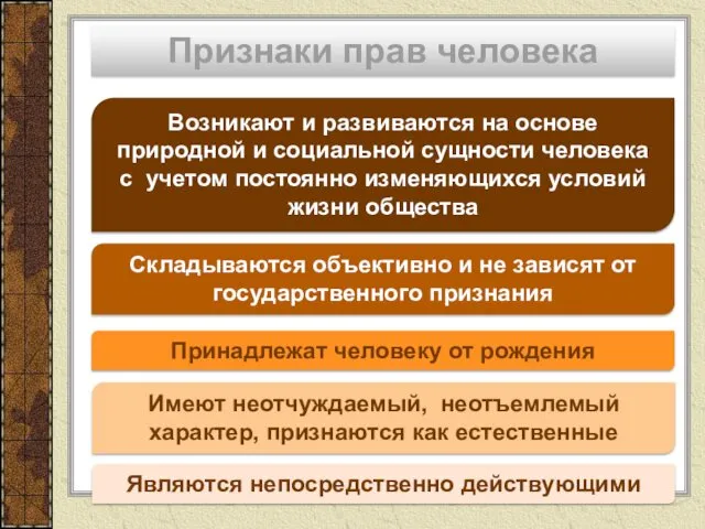 Признаки прав человека Возникают и развиваются на основе природной и