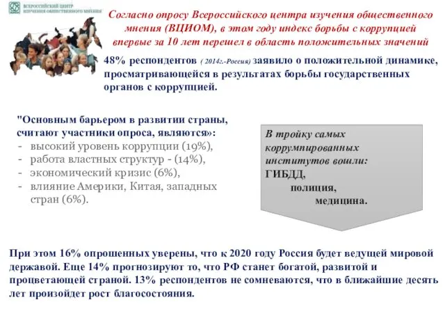 Согласно опросу Всероссийского центра изучения общественного мнения (ВЦИОМ), в этом