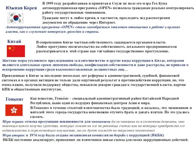 Южная Корея В 1999 году разработанная и принятая в Сеуле