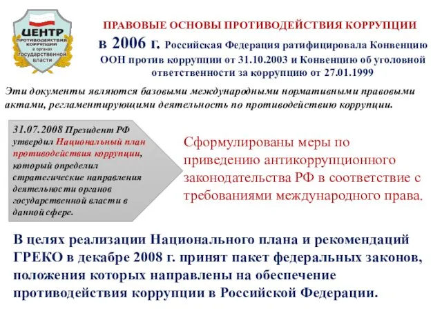 ПРАВОВЫЕ ОСНОВЫ ПРОТИВОДЕЙСТВИЯ КОРРУПЦИИ в 2006 г. Российская Федерация ратифицировала