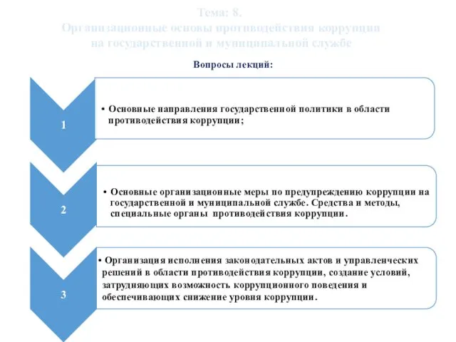 Вопросы лекций: Тема: 8. Организационные основы противодействия коррупции на государственной и муниципальной службе