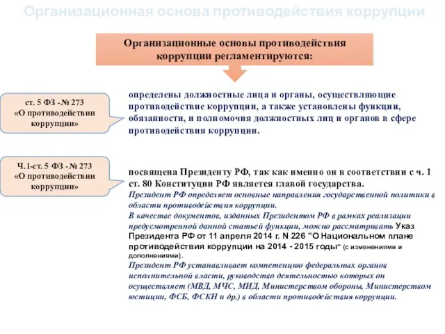 Организационная основа противодействия коррупции ст. 5 ФЗ -№ 273 «О