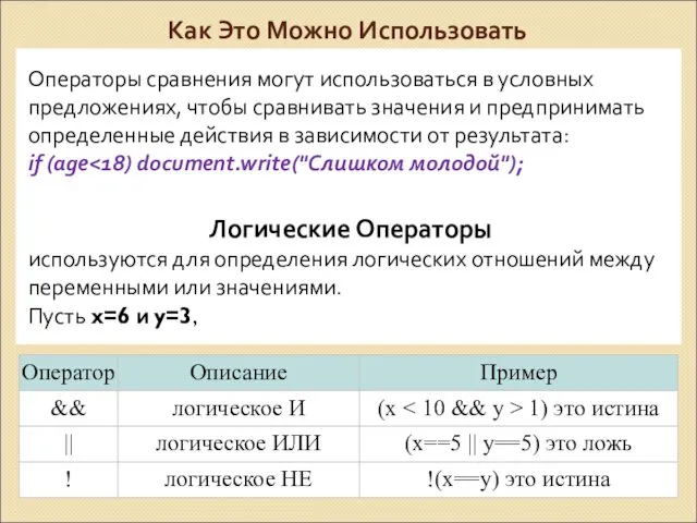 Как Это Можно Использовать Операторы сравнения могут использоваться в условных