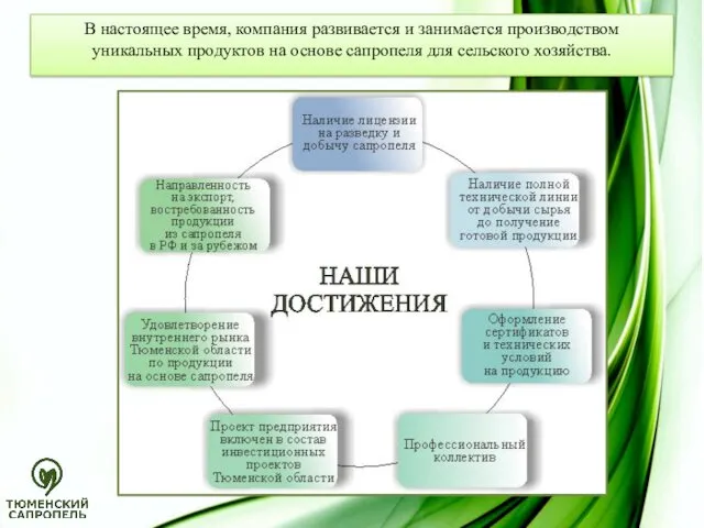 В настоящее время, компания развивается и занимается производством уникальных продуктов на основе сапропеля для сельского хозяйства.