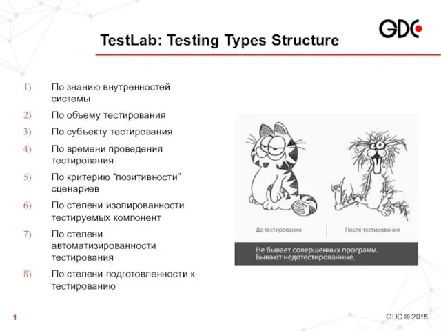 TestLab: Testing Types Structure По знанию внутренностей системы По объему