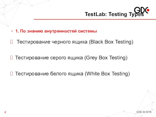 TestLab: Testing Types 1. По знанию внутренностей системы Тестирование черного