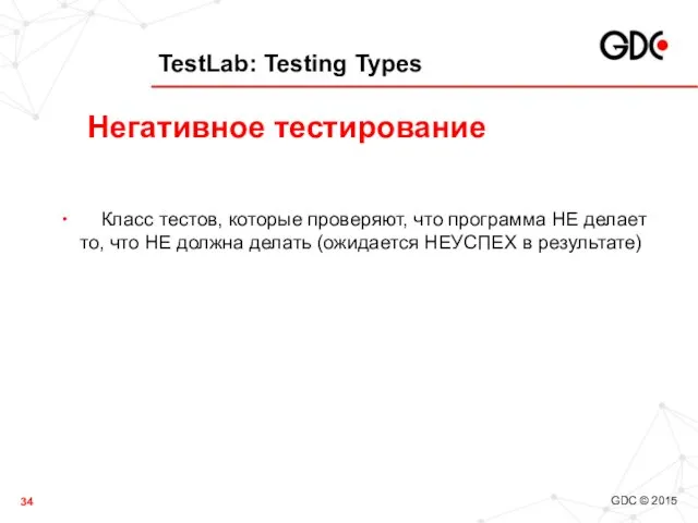 TestLab: Testing Types Класс тестов, которые проверяют, что программа НЕ