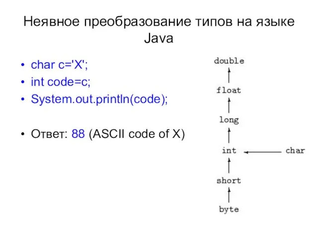 Неявное преобразование типов на языке Java char c='X'; int code=c;