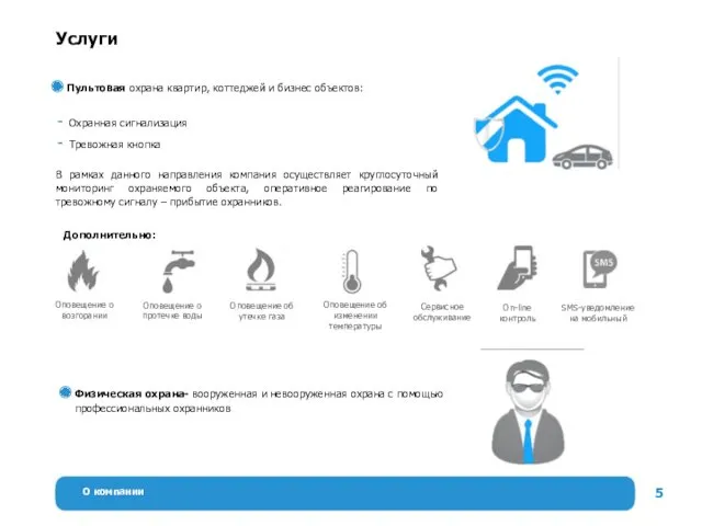 О компании Услуги Пультовая охрана квартир, коттеджей и бизнес объектов: