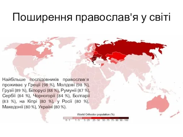 Поширення православ'я у світі Найбільше послідовників православ'я проживає у Греції (98 %), Молдові