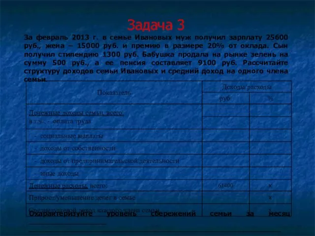 Задача 3 За февраль 2013 г. в семье Ивановых муж