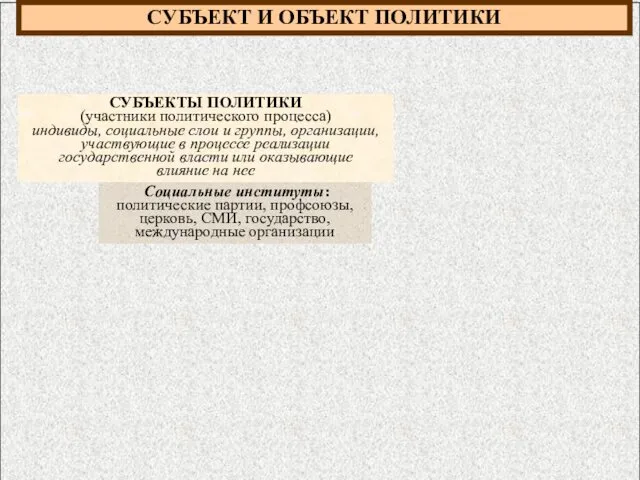 СУБЪЕКТ И ОБЪЕКТ ПОЛИТИКИ СУБЪЕКТЫ ПОЛИТИКИ (участники политического процесса) индивиды,