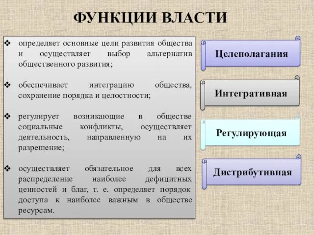 определяет основные цели развития общества и осуществляет выбор альтернатив общественного