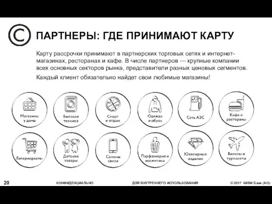 ПАРТНЕРЫ: ГДЕ ПРИНИМАЮТ КАРТУ Карту рассрочки принимают в партнерских торговых