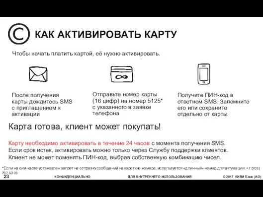 После получения карты дождитесь SMS с приглашением к активации Отправьте