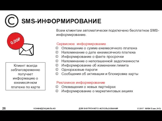 Всем клиентам автоматически подключено бесплатное SMS-информирование. Сервисное информирование Оповещение о