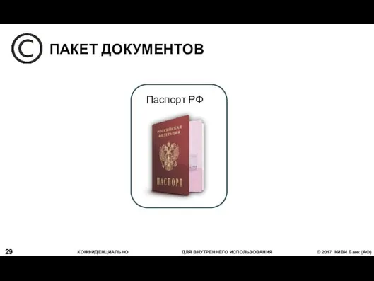 ПАКЕТ ДОКУМЕНТОВ