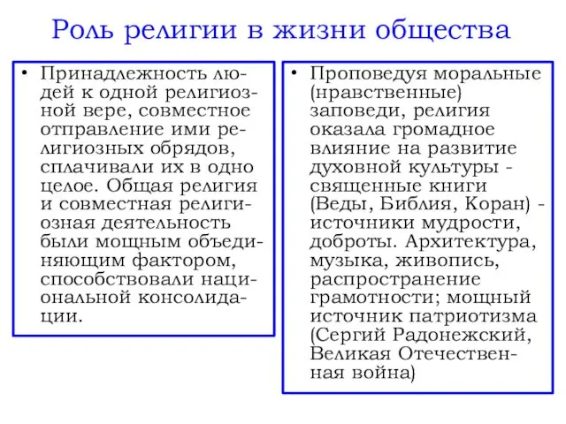 Роль религии в жизни общества Принадлежность лю-дей к одной религиоз-ной