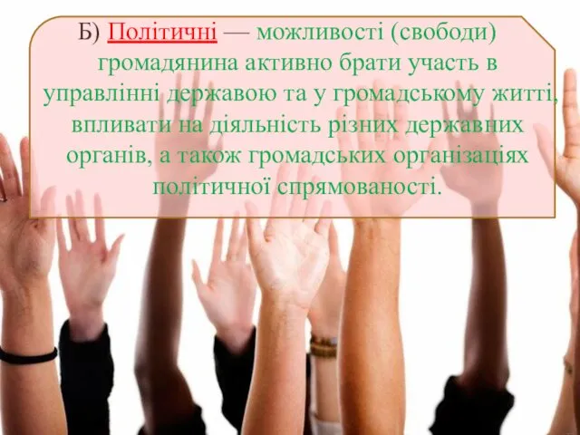 Б) Політичні — можливості (свободи) громадянина активно брати участь в