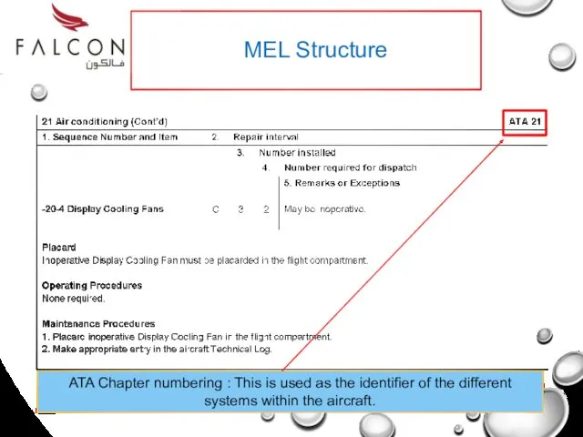 MEL Structure ATA Chapter numbering : This is used as