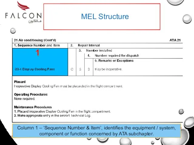 MEL Structure Column 1 – ‘Sequence Number & Item’, identifies
