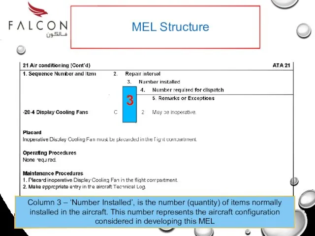 MEL Structure Column 3 – ‘Number Installed’, is the number