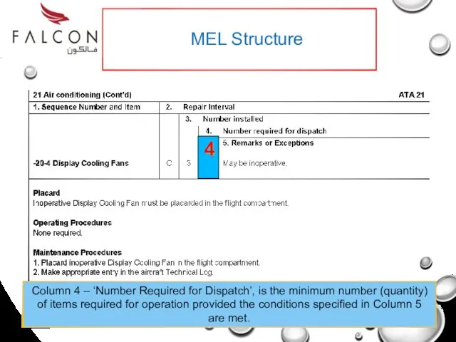 MEL Structure Column 4 – ‘Number Required for Dispatch’, is