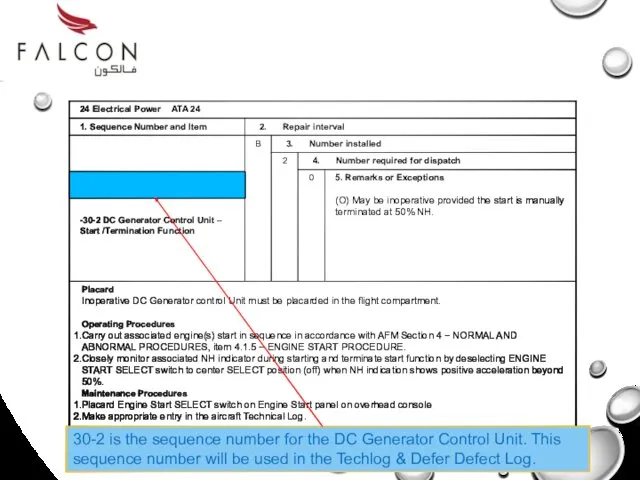 30-2 is the sequence number for the DC Generator Control