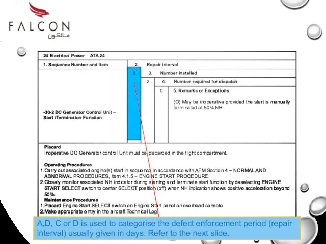 A,D, C or D is used to categorise the defect