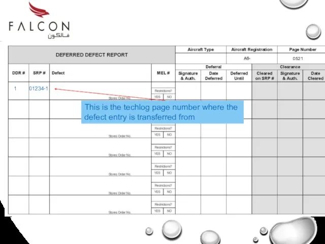 1 01234-1 This is the techlog page number where the defect entry is transferred from 0521