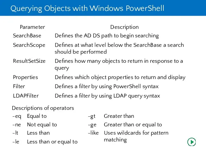 Querying Objects with Windows PowerShell Descriptions of operators