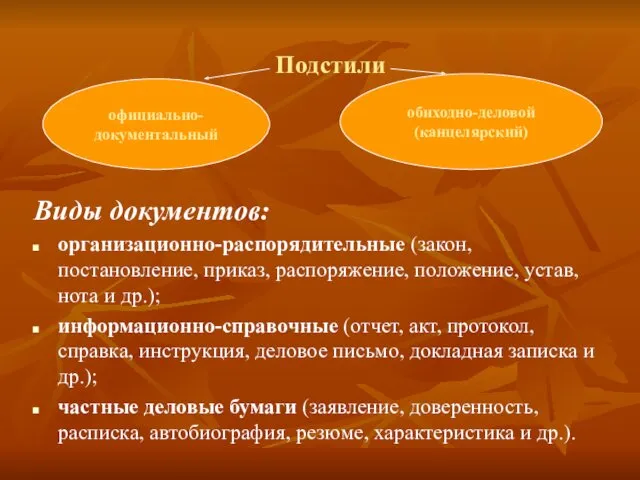 Подстили Виды документов: организационно-распорядительные (закон, постановление, приказ, распоряжение, положение, устав,