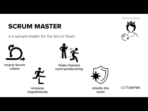 SCRUM MASTER is a servant-leader for the Scrum Team shields