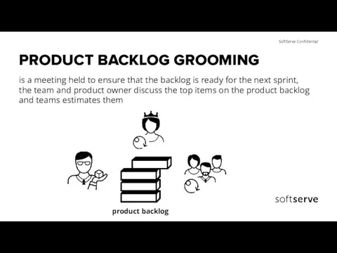 PRODUCT BACKLOG GROOMING is a meeting held to ensure that