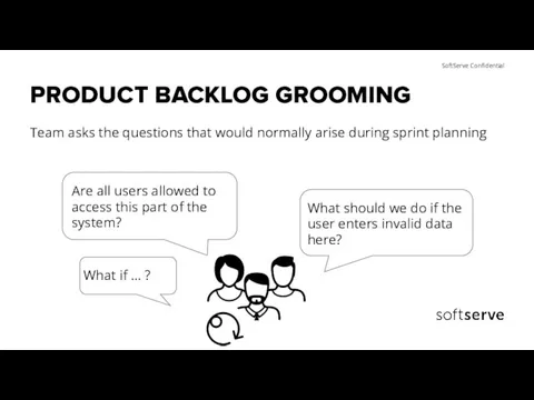 PRODUCT BACKLOG GROOMING Team asks the questions that would normally