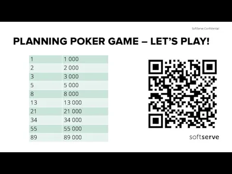 PLANNING POKER GAME – LET’S PLAY!