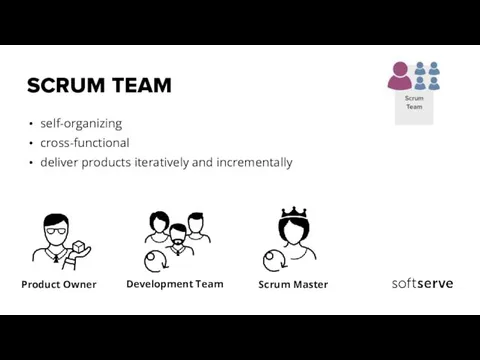 SCRUM TEAM self-organizing cross-functional deliver products iteratively and incrementally Product Owner Development Team Scrum Master