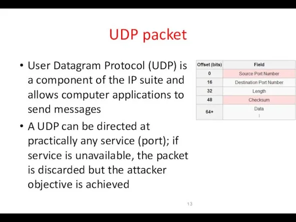 UDP packet User Datagram Protocol (UDP) is a component of